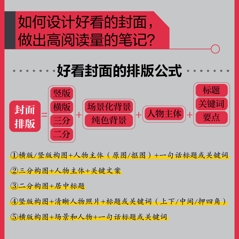 月入过万的4个套路小技巧,素人博主如何月入过万