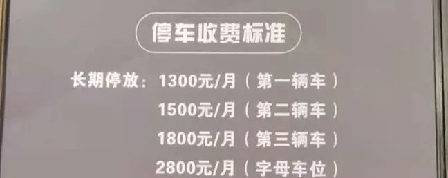 一个月三十万，能租到什么样的房子