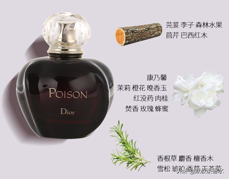 迪奥紫色魅惑香水图片,迪奥粉红魅惑淡香水50ml瓶子真假