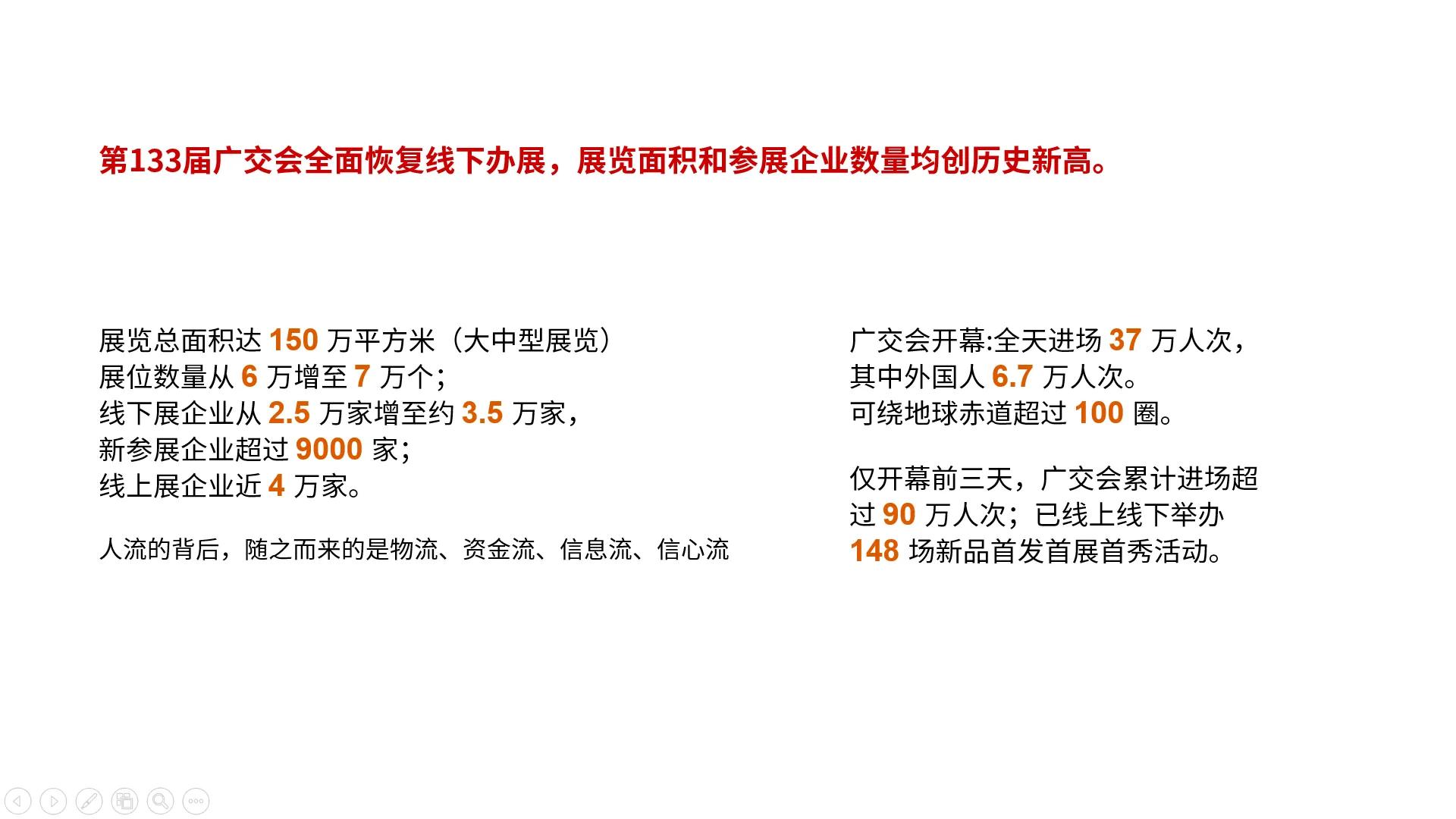 全是图片的ppt怎么做出高级感,ppt数据太单一怎么办