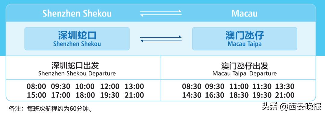 西安恢复开行的列车有哪些,西安部分列车恢复开行