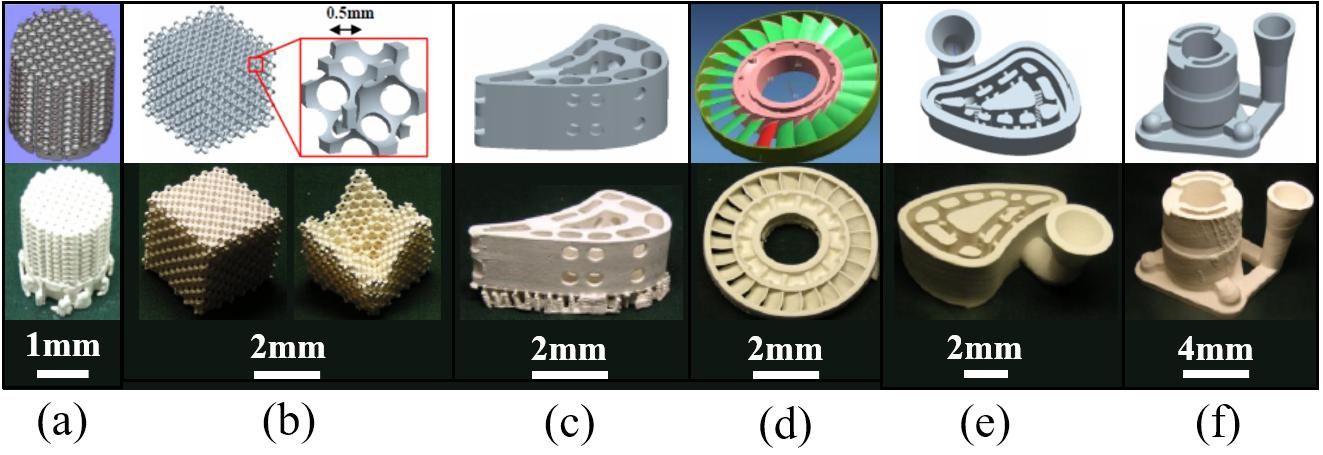 一篇文章带你了解陶瓷3d打印,陶瓷3d打印技术的成型过程