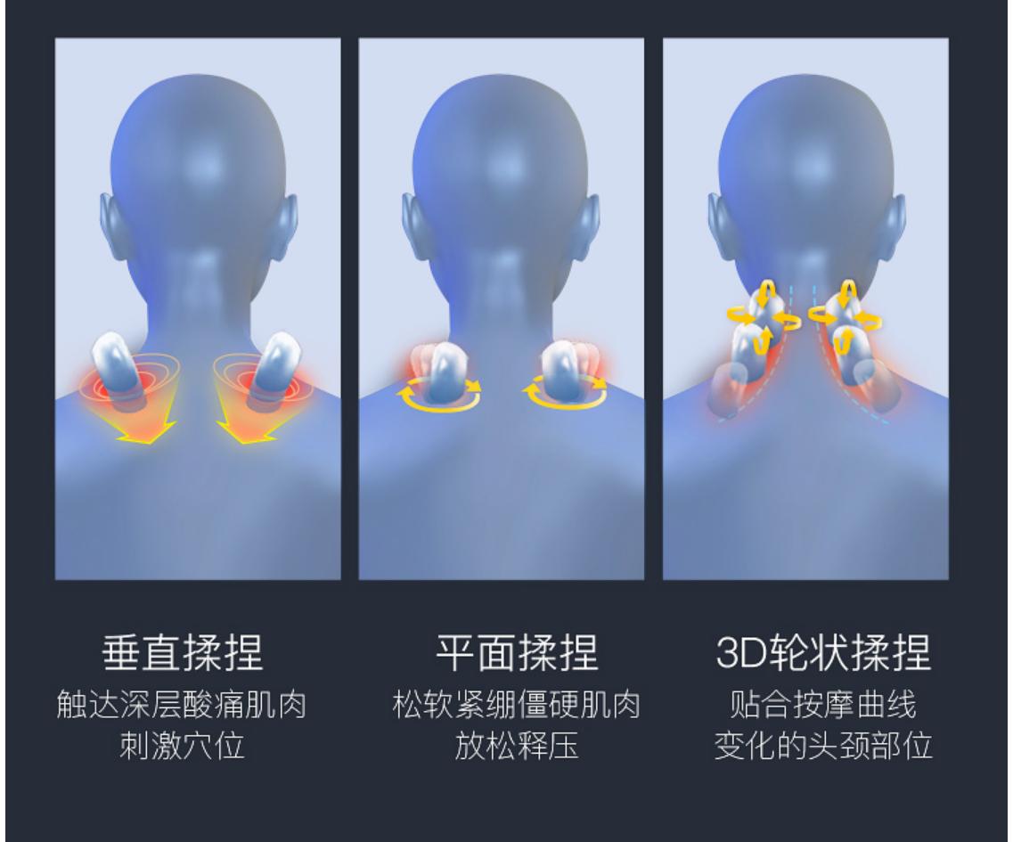 按摩椅奥佳华7508测评 (奥佳华7688和7688pro的区别)