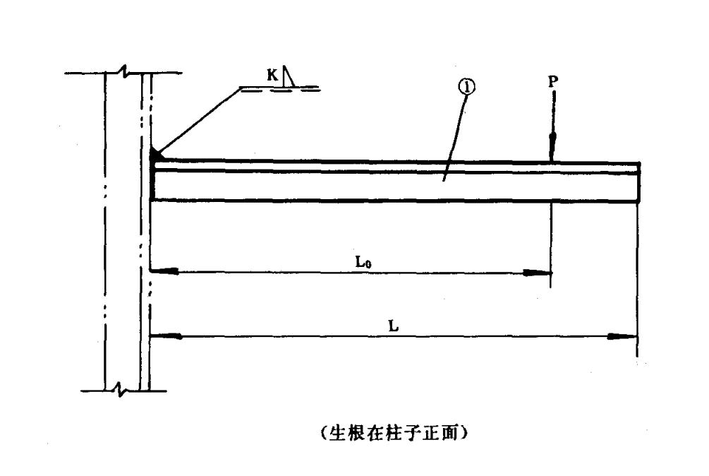 管道安装用什么吊架,管道吊架的种类