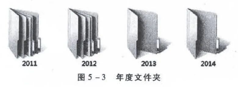 归档文件整理规则解读pdf,归档文件整理规则最新标准