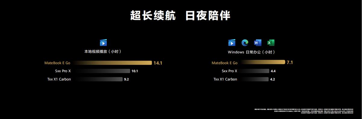 华为matebookego发布,华为matebookego全网通值得买吗