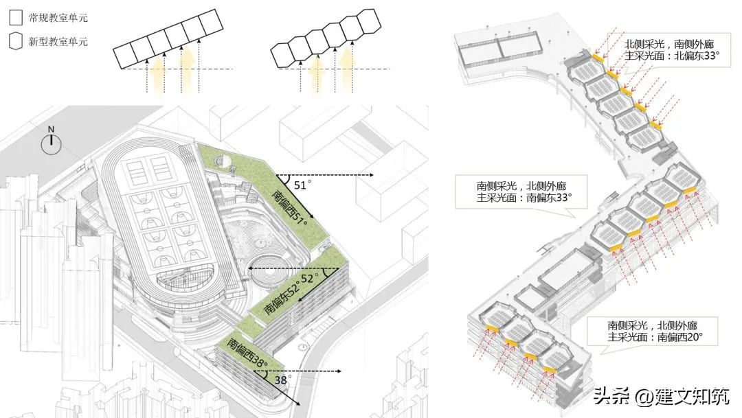 「荐筑」“城长计划”半山学校入围设计方案|华汇设计