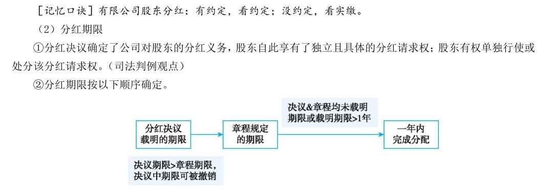 什么样的人肯定过不了法考,什么样的人过不了法考