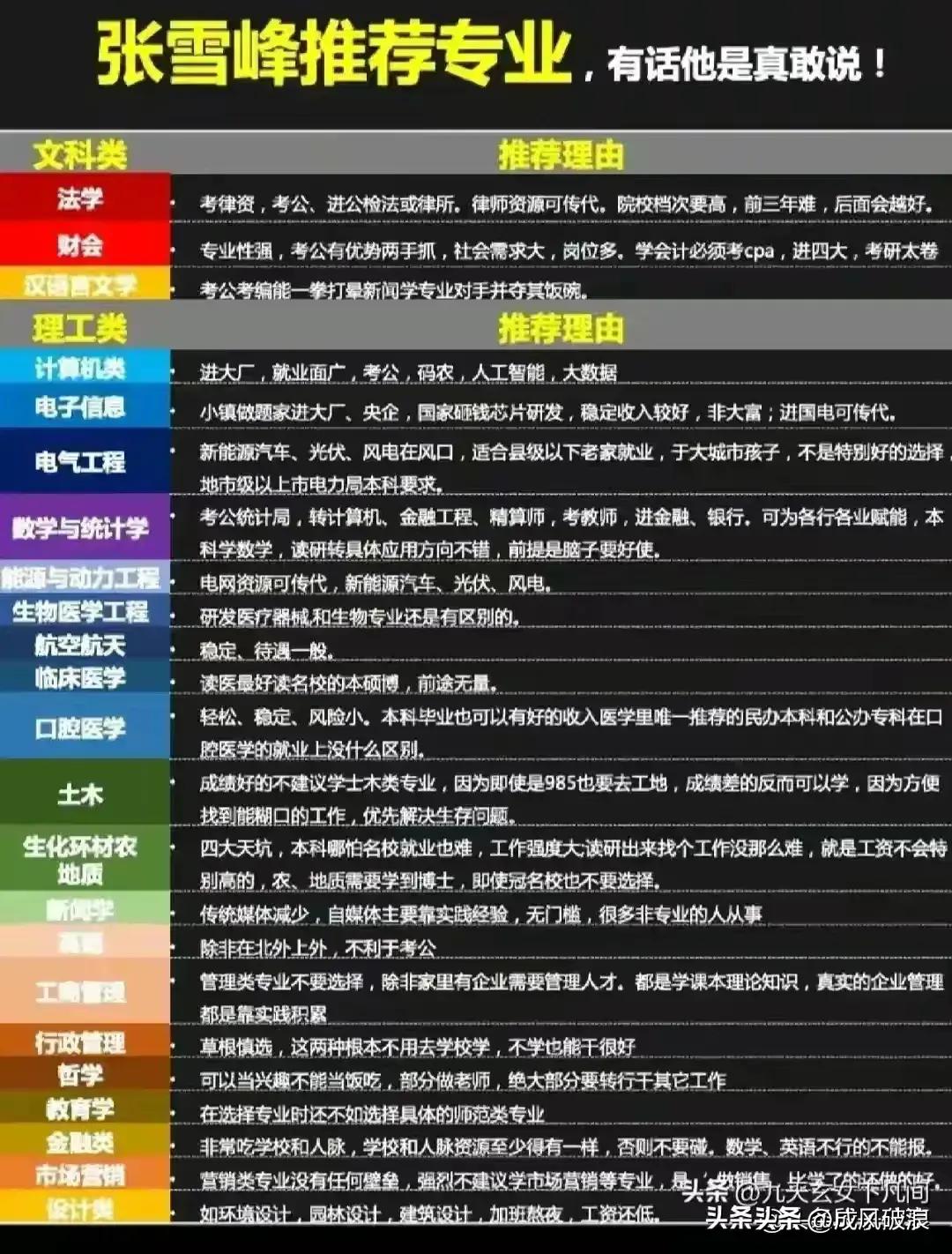 乌苏啤酒和青岛啤酒哪个好喝,雪花啤酒与青岛啤酒哪个好喝