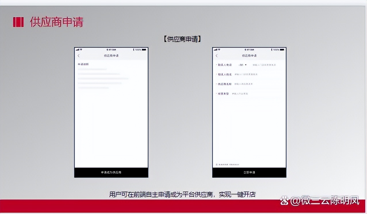 o2o电商模式有哪些典型平台,o2o电商运营模式有哪些