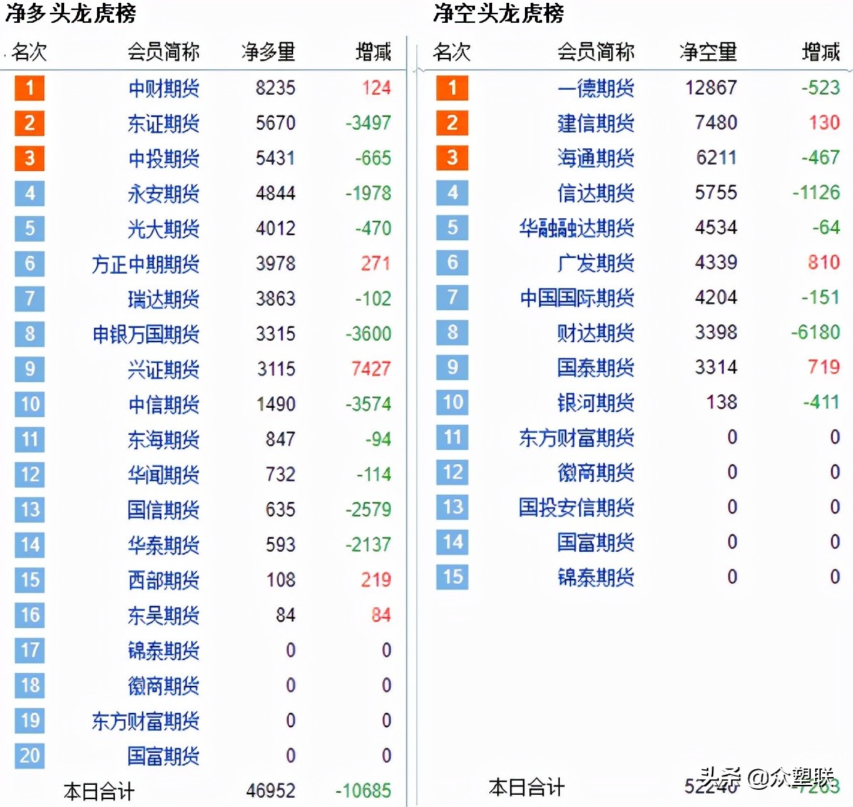 布林线期货日内,驱动能力不足是什么原因