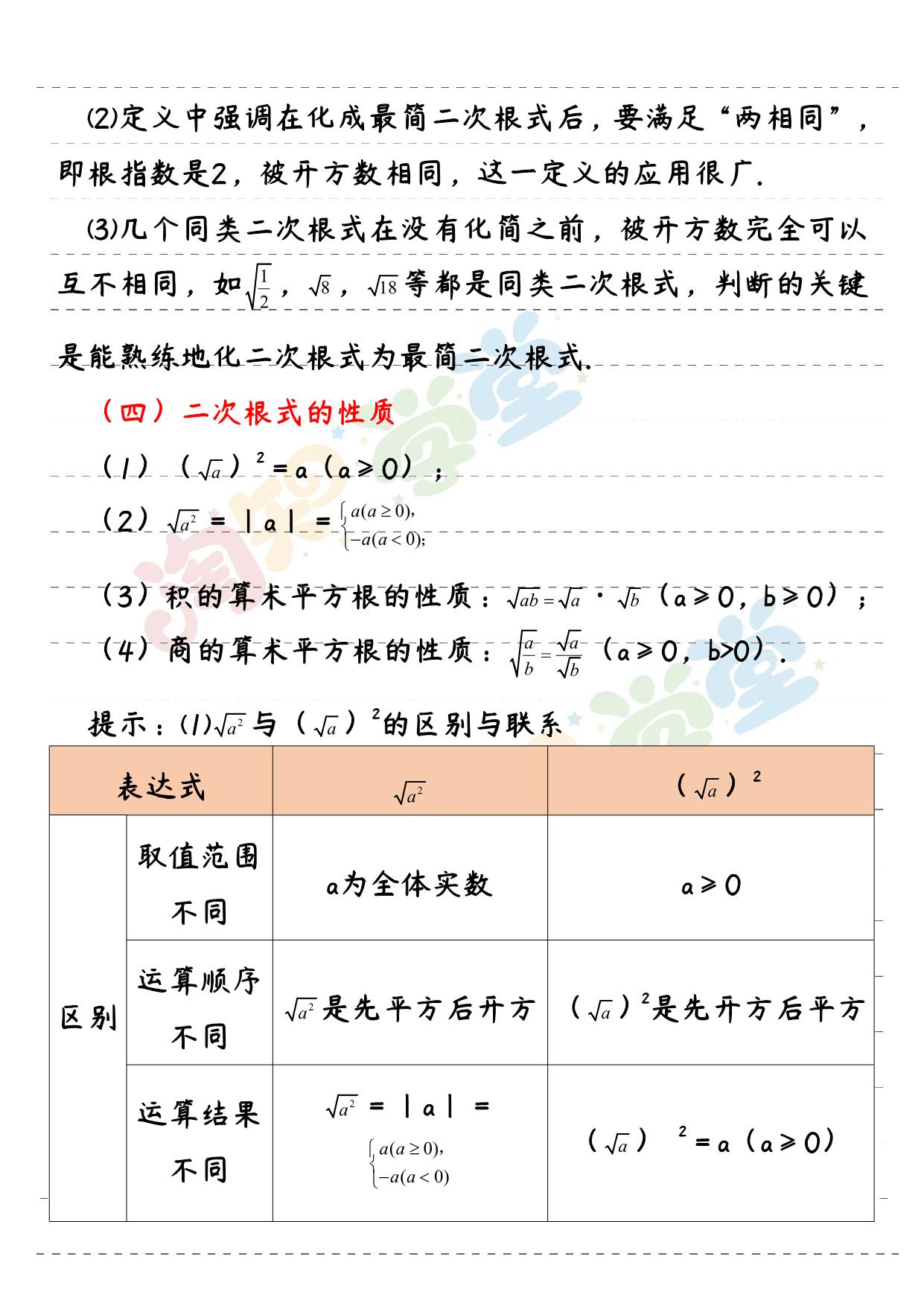 初三数学二次根式经典例题,二次根式的概念常考的数学中考题