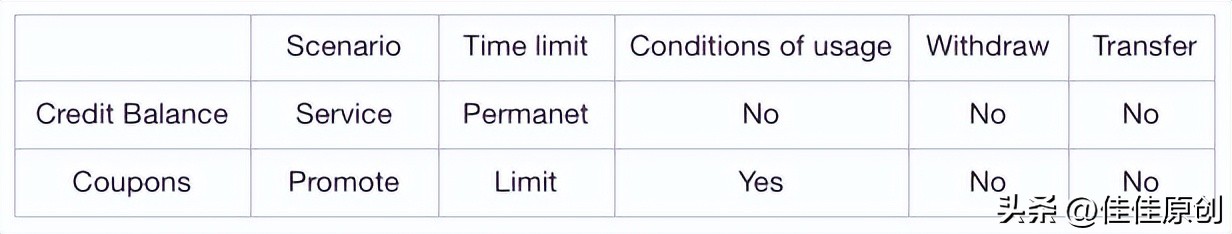 拼多多跨境电商怎么支付,拼多多跨境电商怎么对接