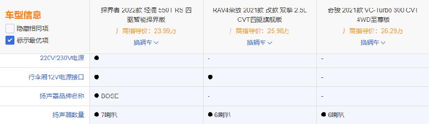 雪佛兰探界者2021与荣放,雪佛兰探界者驰界版和丰田荣放