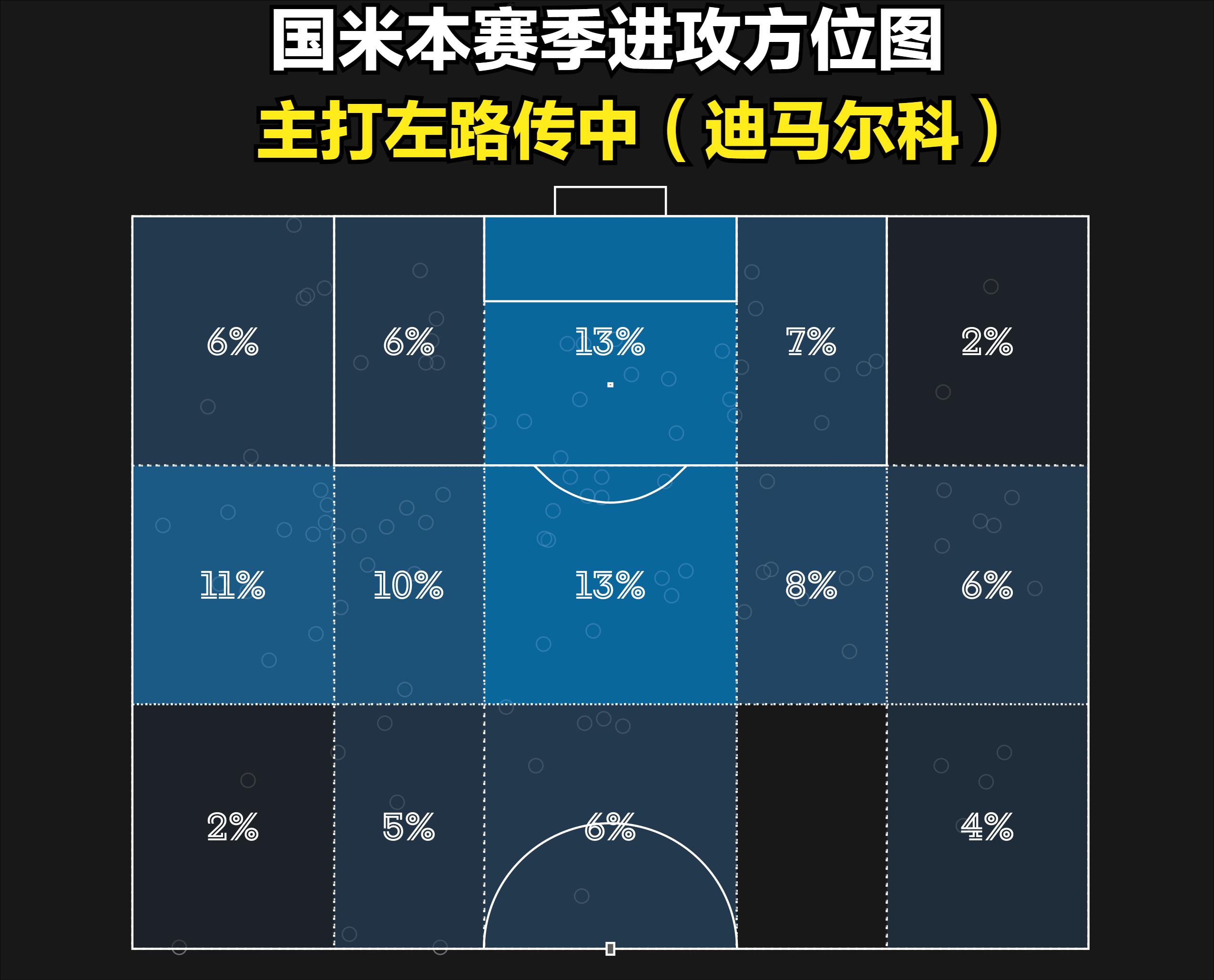 曼城欧冠决赛1-0胜国米国米主教练,曼城vs国米欧冠决赛国米门将