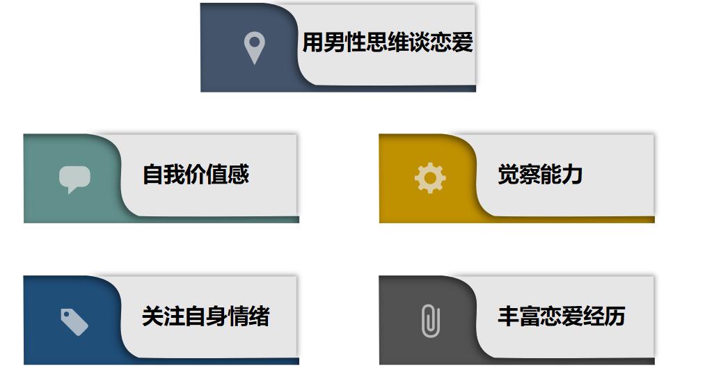 女人怎么才能保持不恋爱脑？