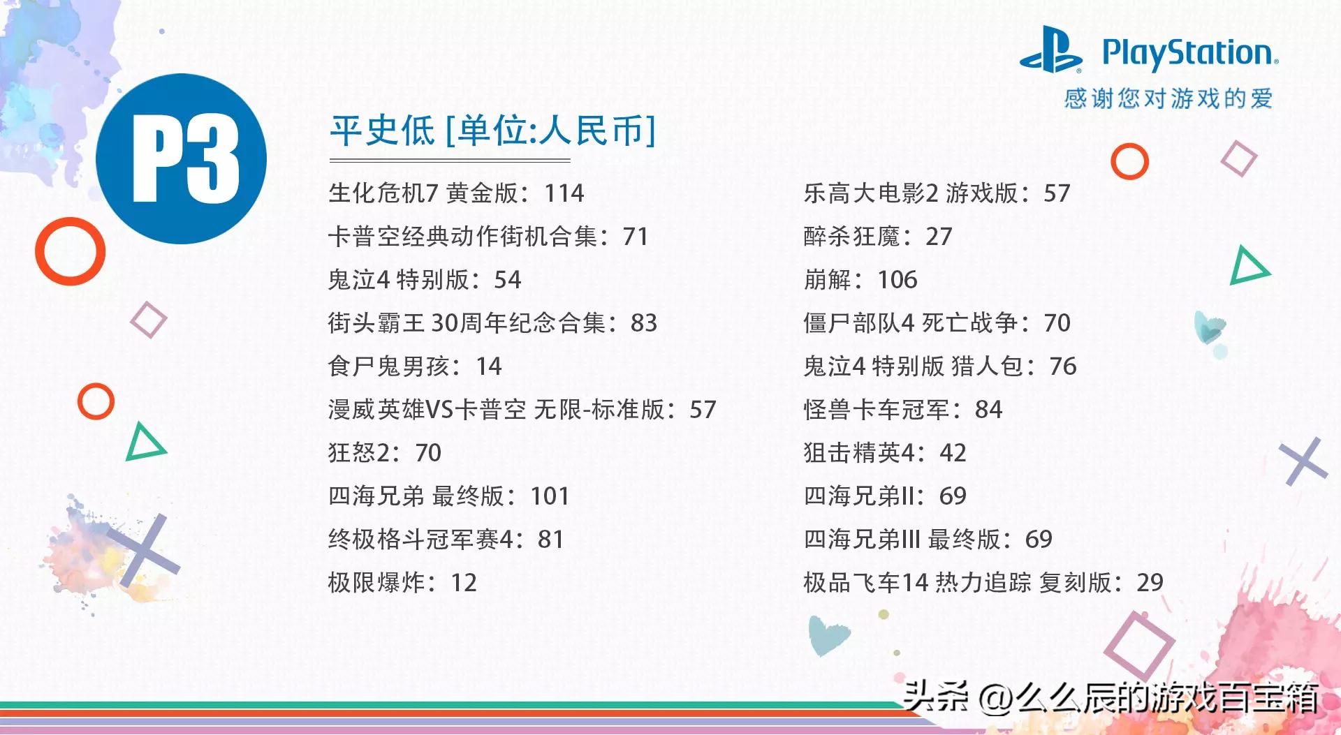 只狼九折券,只狼5折能买吗