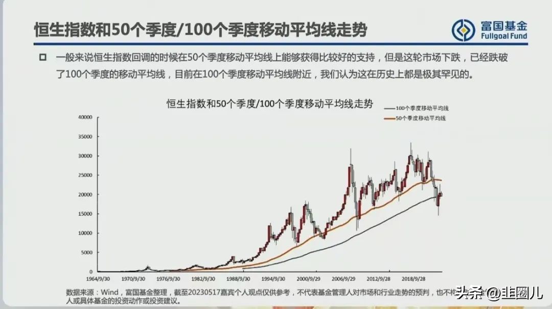 港股没前途,港股没救了吗