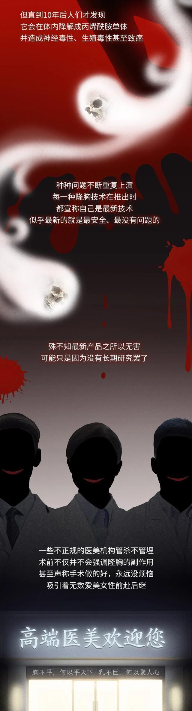 第一个隆胸的女人,第一个假体隆胸的人