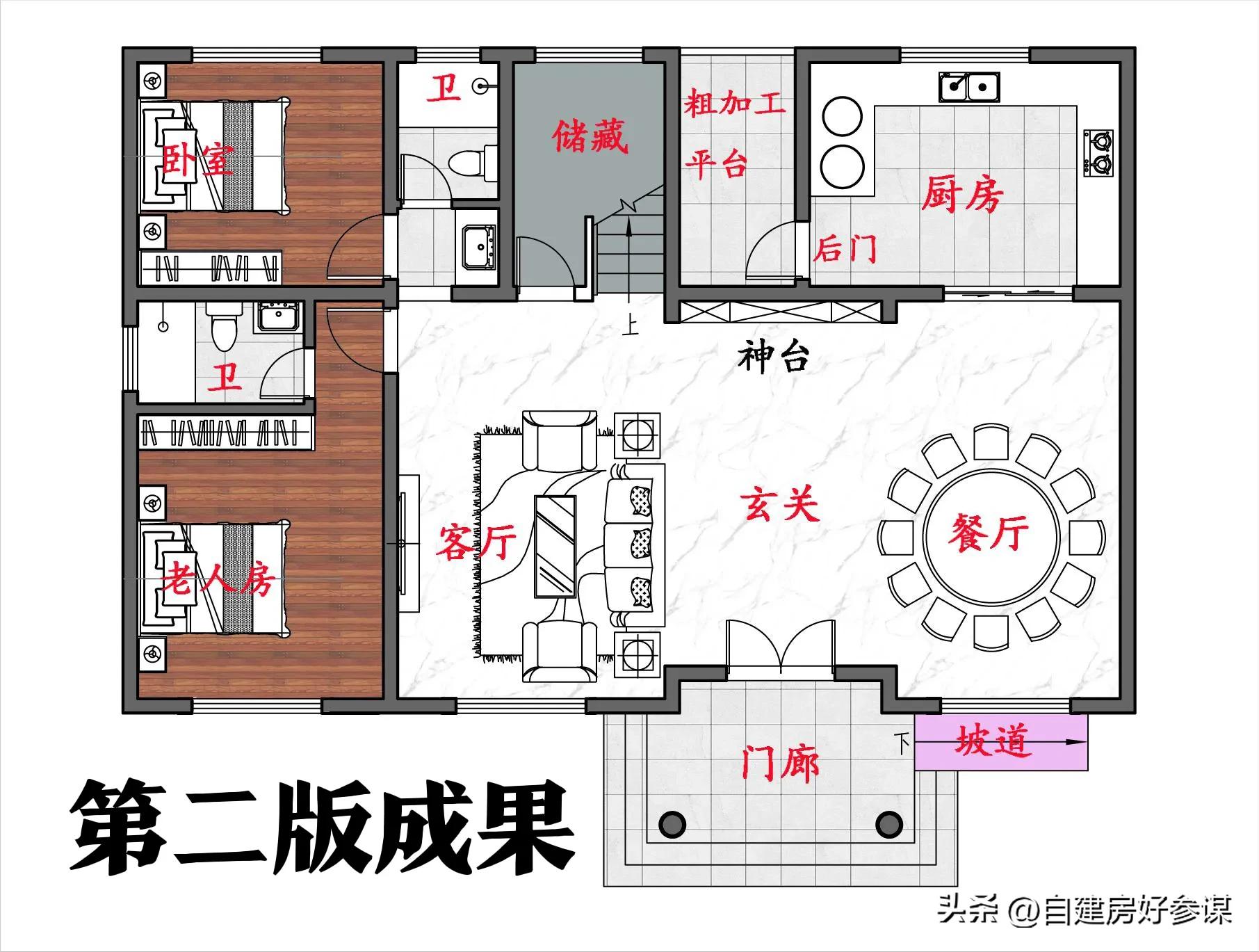 自建房厨房柴火灶尺寸和设计图,农村带火灶房屋设计图纸