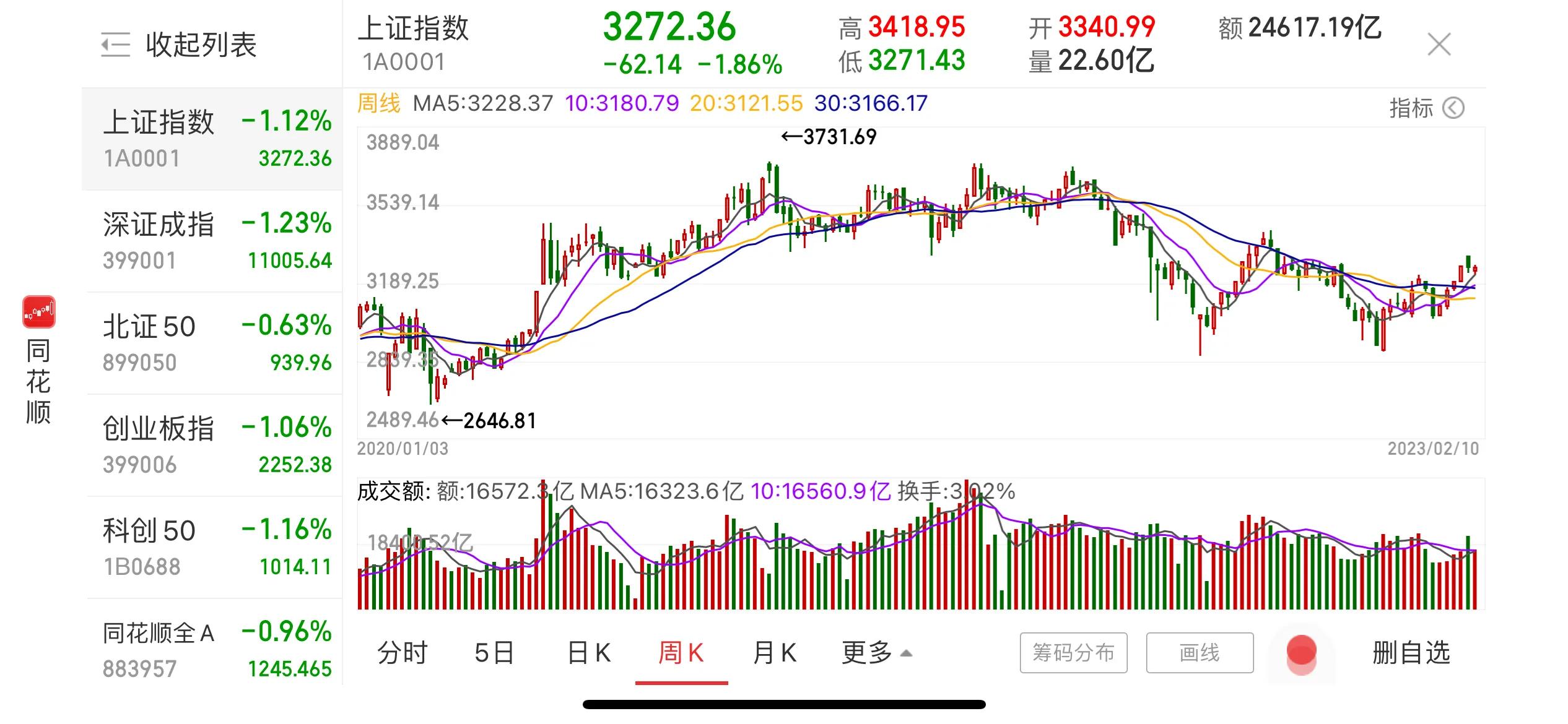 银行推荐的基金靠谱吗,银行推荐基金亏钱想赎回