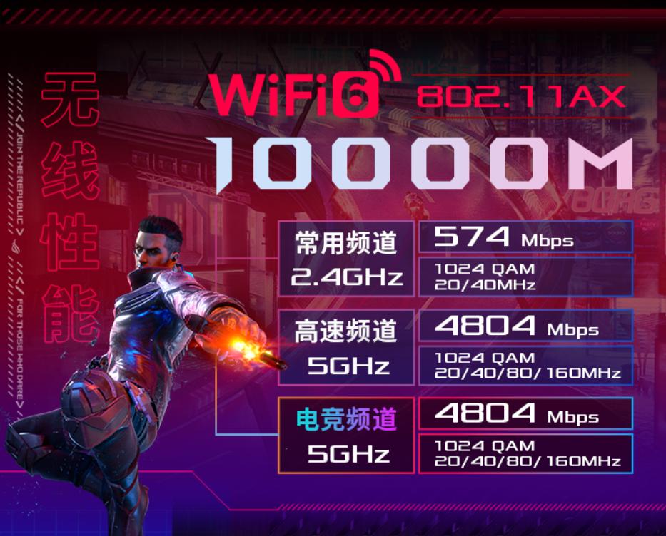 路由器测试需要测试哪些方面,手把手教你路由器性能测试