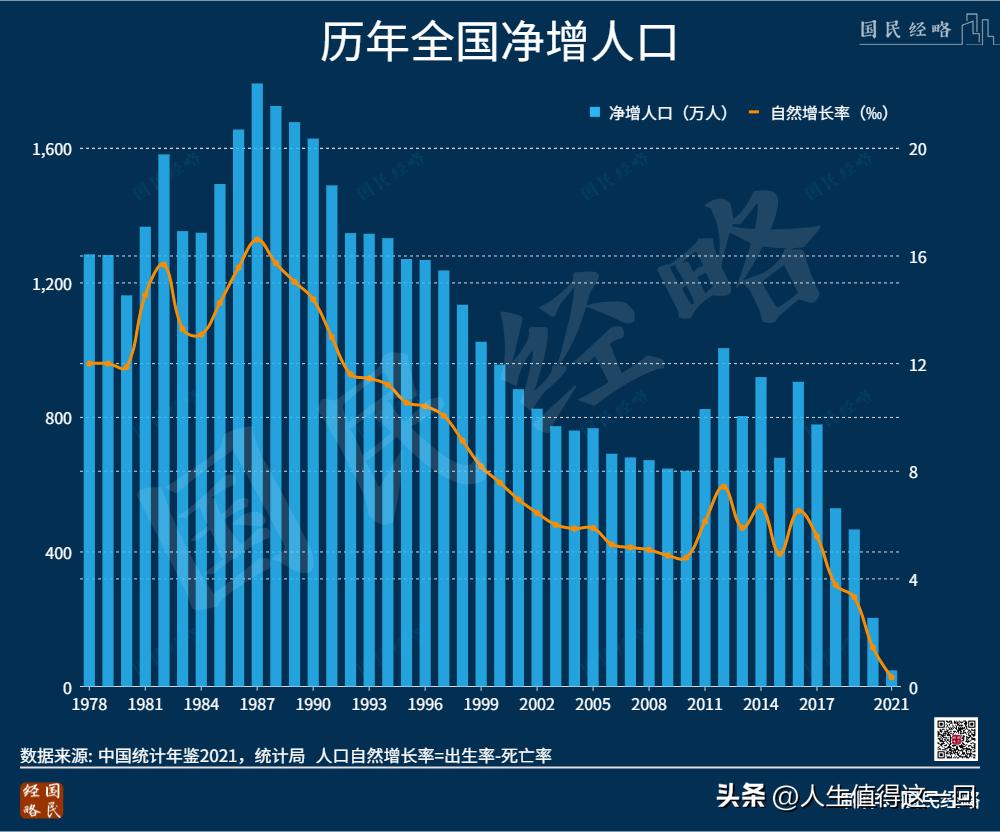 提倡捐精的背后到底隐藏了些什么？