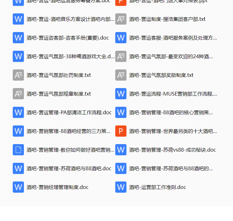 酒吧员工管理策划方案,酒吧管理酒吧经营