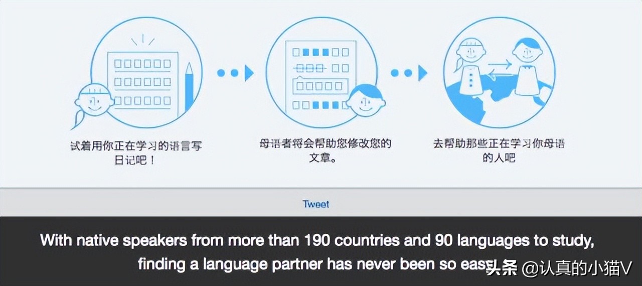 好的英语基础能力提升网站,有哪些可以提高英语成绩的网站