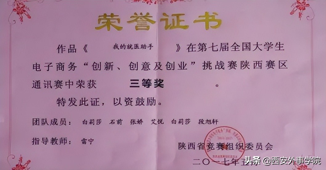 西安外事学院工商管理专业,西安外事学院经济与金融专业