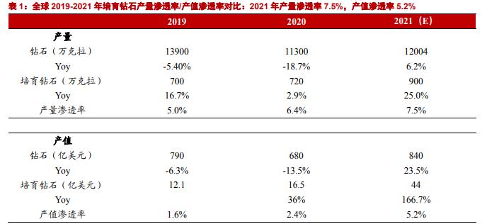 国诚股市,国诚股市学院靠谱吗
