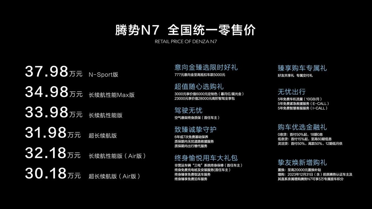 鍏ㄦ柊suv鑵惧娍n7姝e紡涓婂競,璞崕鏅鸿兘suv鑵惧娍n7闇囨捈涓婂競