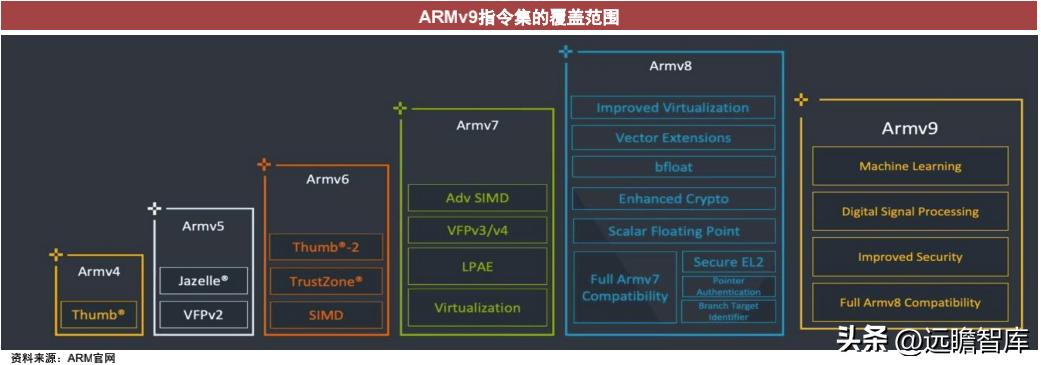cpu的核心是什么,cpu的核心和线程的作用
