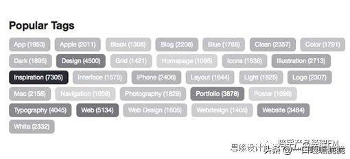 网站可视化导航设计,网页设计导航条细节