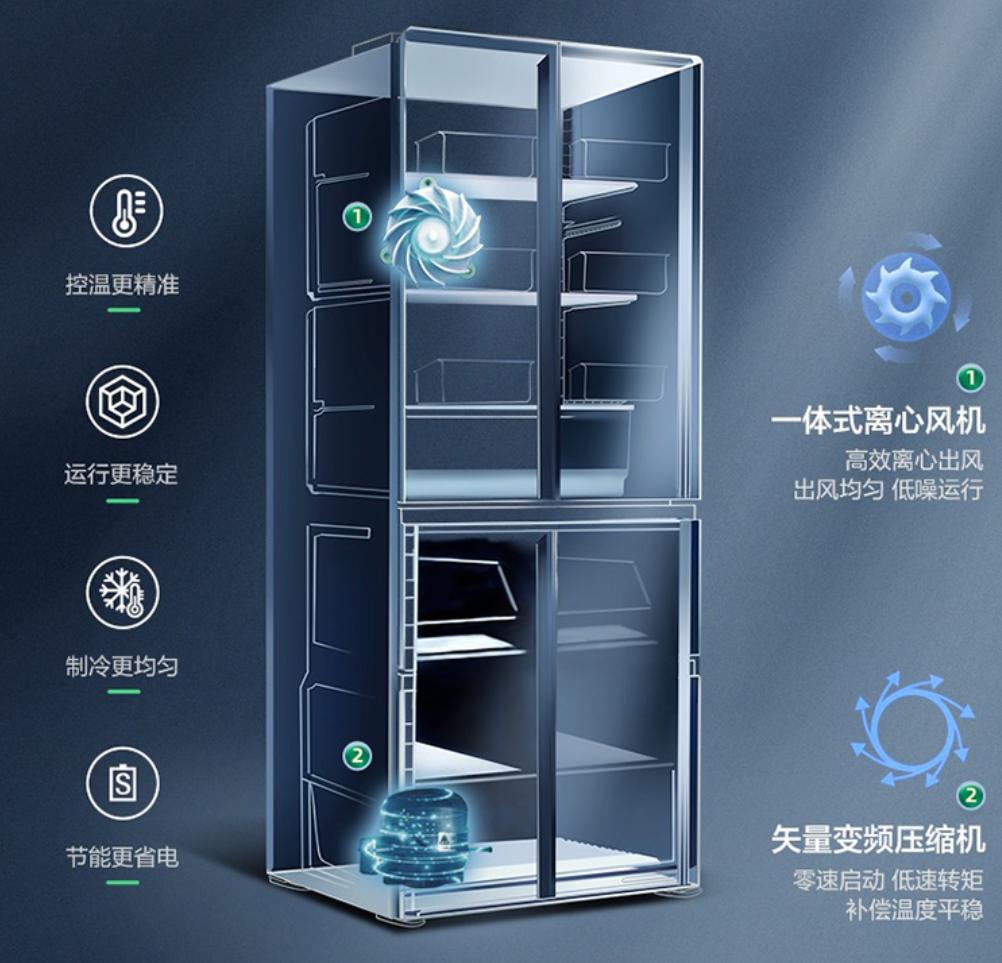 买个大冰箱实用还是冰柜实用,买个大冰箱好还是再添个小冰柜