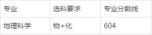 想探索祖国的大好山河？建议了解一下「地理科学」专业