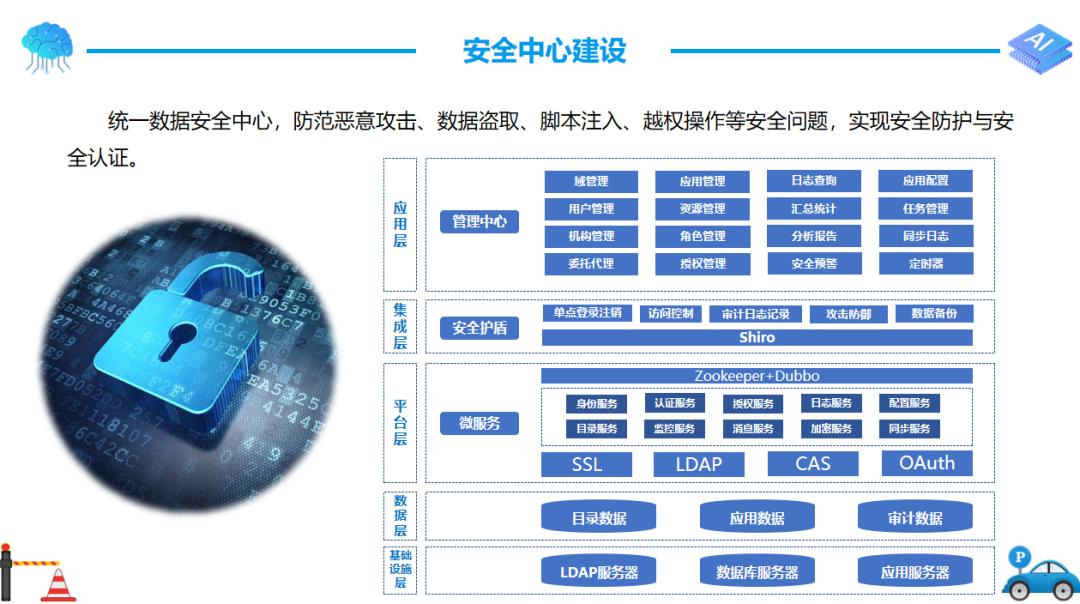 智慧停车解决方案咨询,智慧停车解决方案是如何操作的