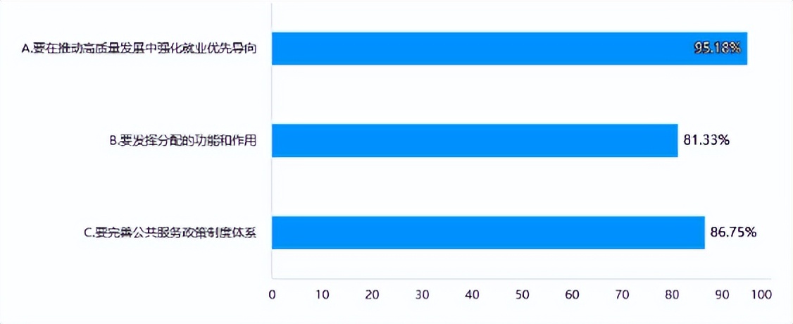探共富、童心行——义乌市绣湖中学713班综合实践活动报告