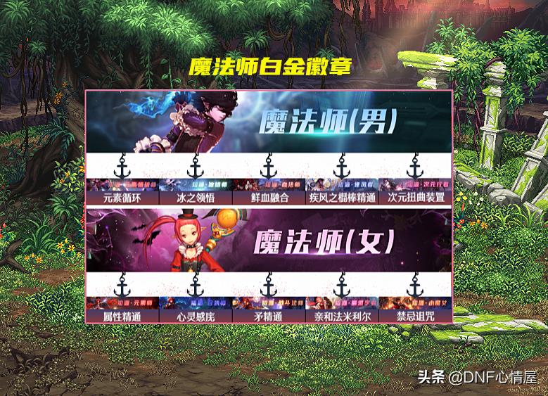DNF：白金徽章抄作业了！30号徽章转换功能出现，全职业镶嵌一览
