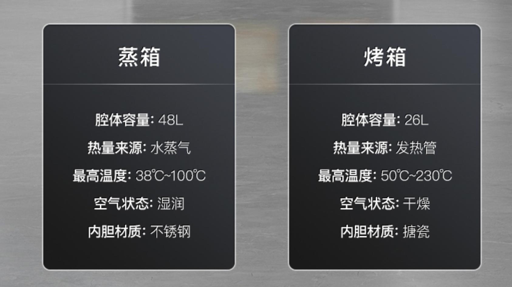 开放式厨房买集成灶需要注意什么,厨房装修之集成灶选购攻略