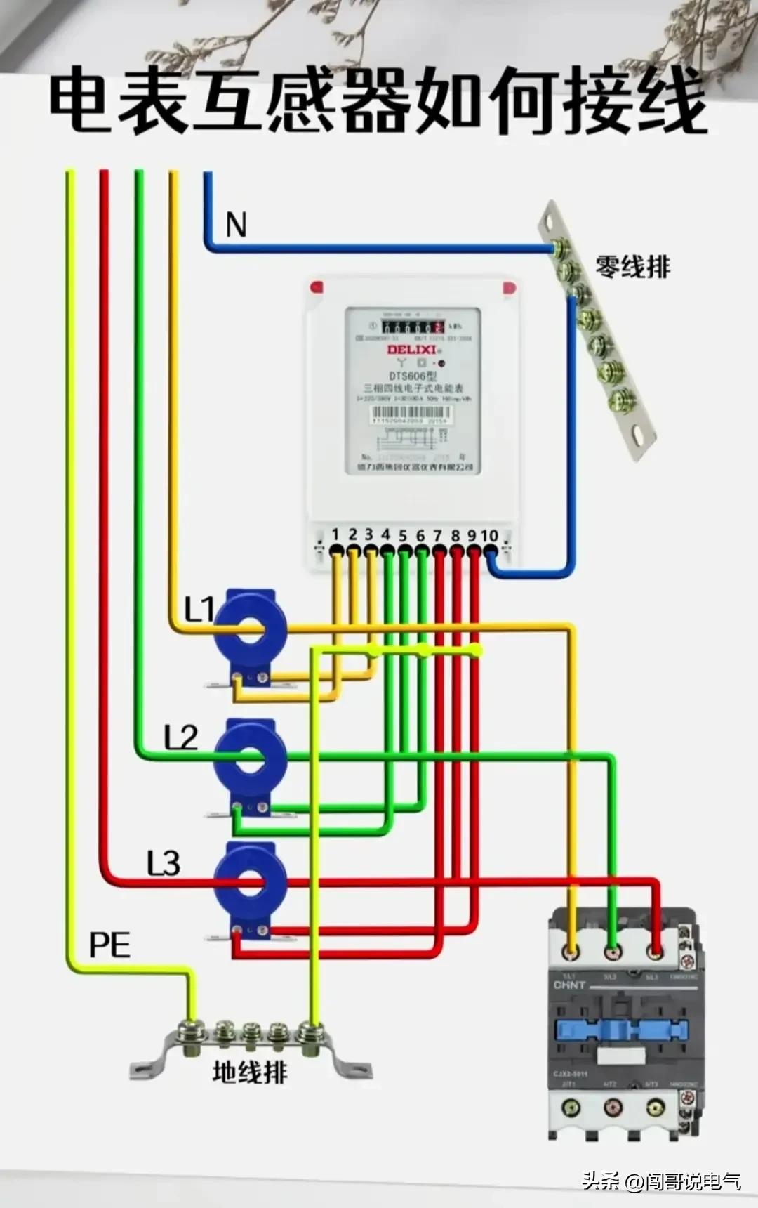 电气电工技术零基础学习难度怎样,如何学习电气电工技术最快
