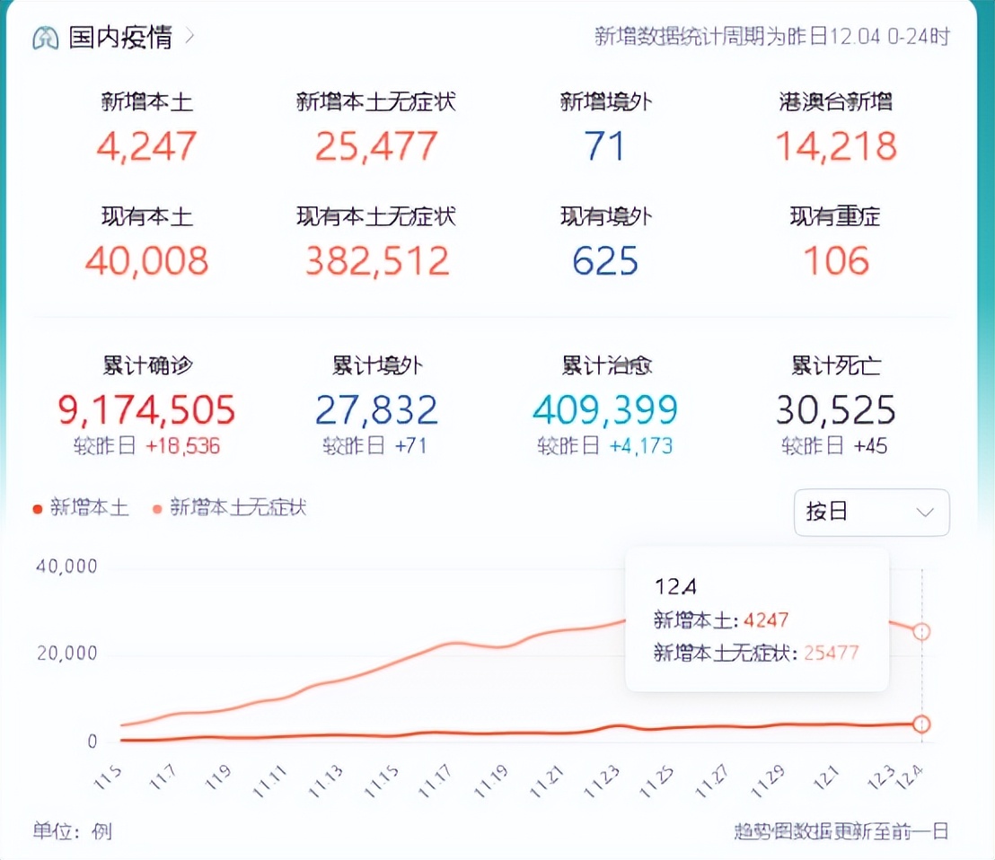 古今疫情牵人心三言两语想说说