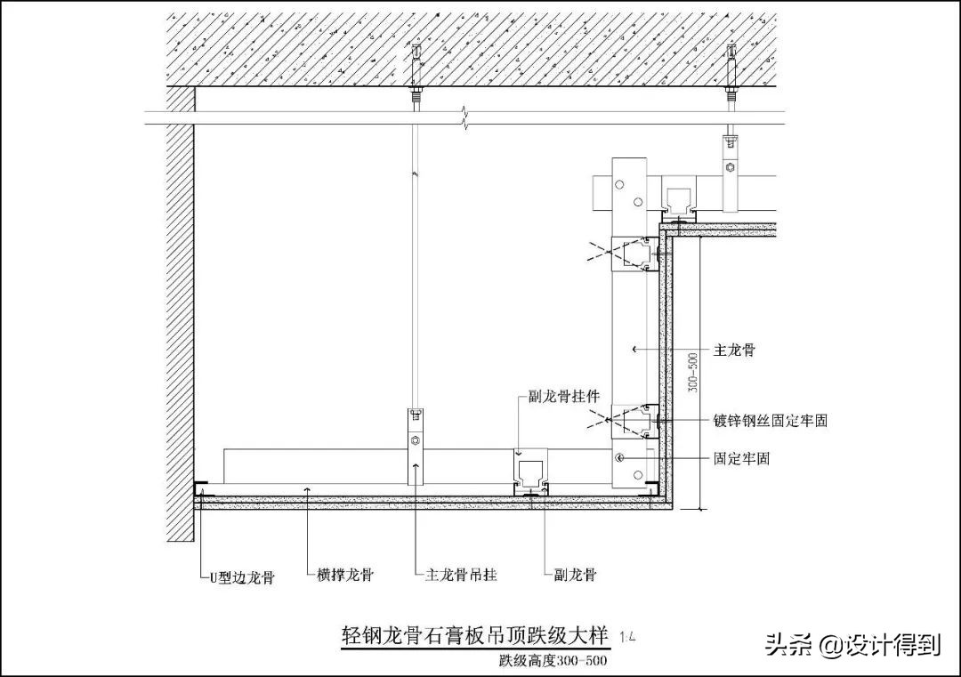 室内设计培训有实操课吗,室内设计施工图培训流程