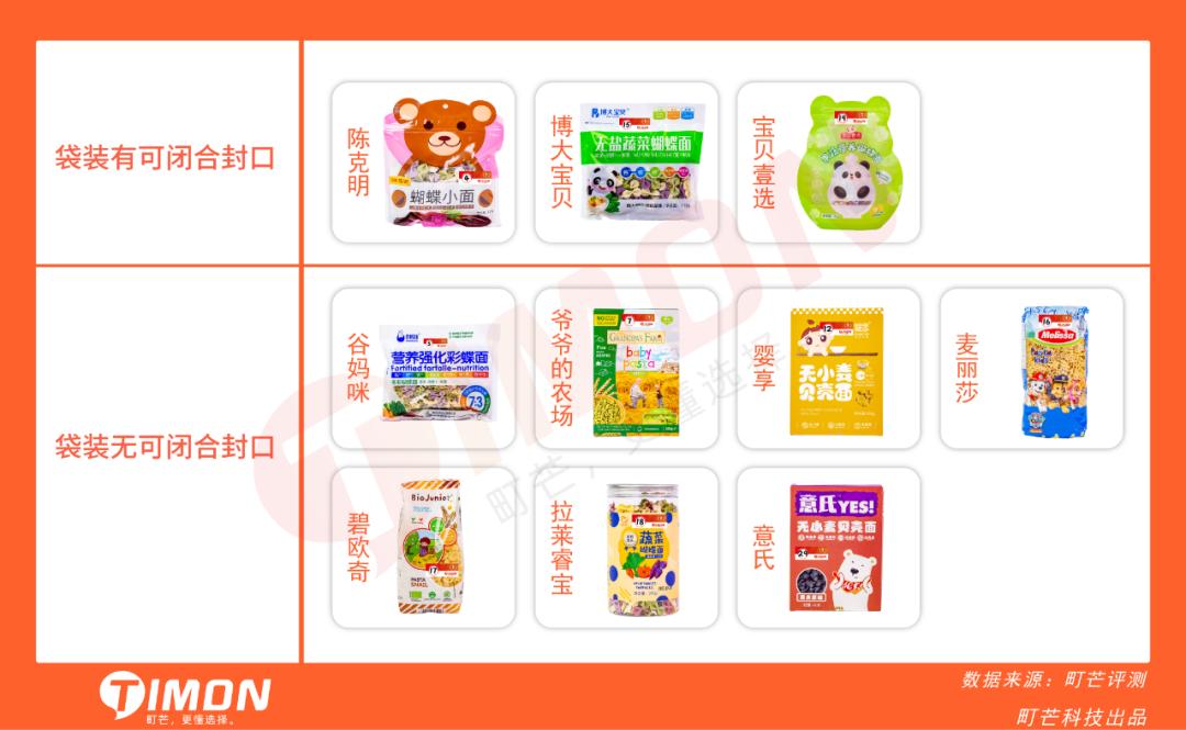 宝宝有没有必要买各种口味的面条,宝宝面条相比普通面条好在哪