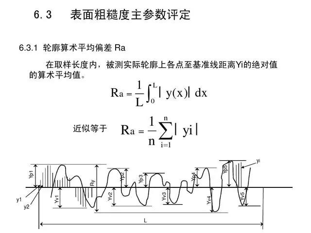 机械加工工艺视频全套,机械加工全套技术大全