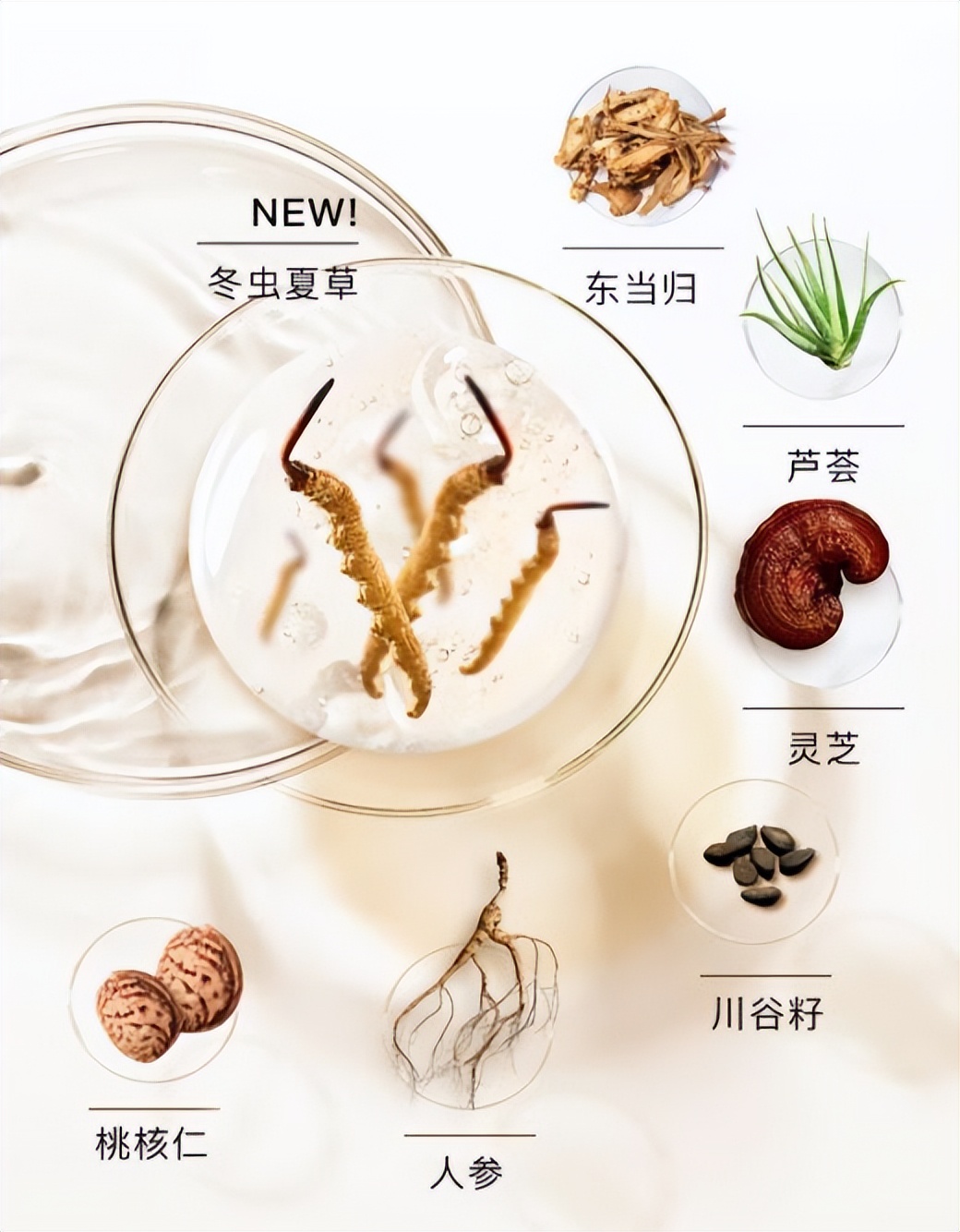 淡妆总是画不好,越画越丑?因为你选错粉底液,看完你就明白了