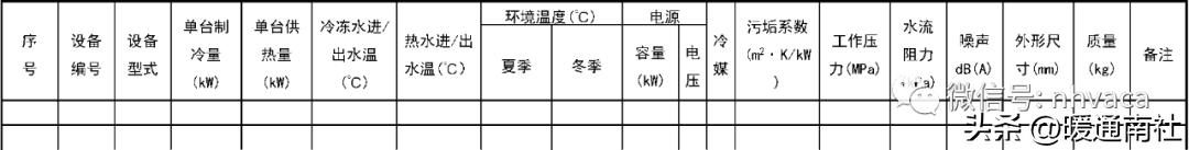 暖通空调设计计算与施工,暖通空调设计与施工数据图表手册