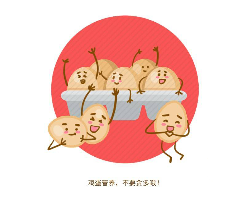 每天吃多鸡蛋会中毒吗,每天吃一个鸡蛋真会增加死亡率吗