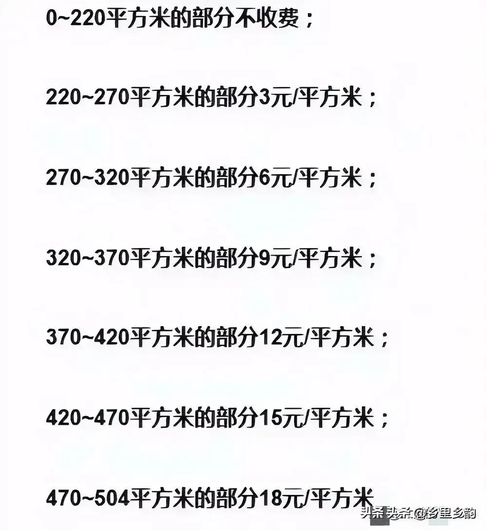 房产税和农村宅基地有关吗,房地产税最新政策农村宅基地