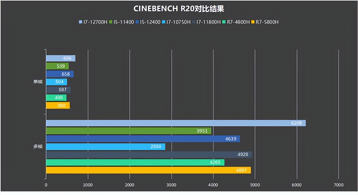 绁炶垷鎴樼z8-da7ns鍊煎緱涔板悧,绁炶垷鎴樼z8-da7np12浠7